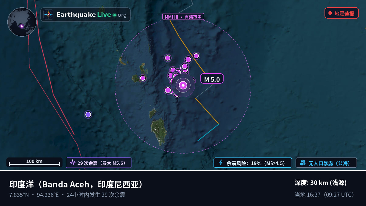 印度洋 (印度尼西亚)