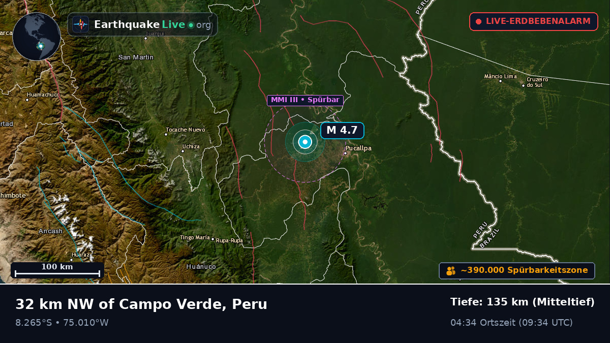 Ucayali, Peru