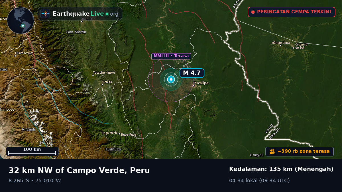 Ucayali, Peru