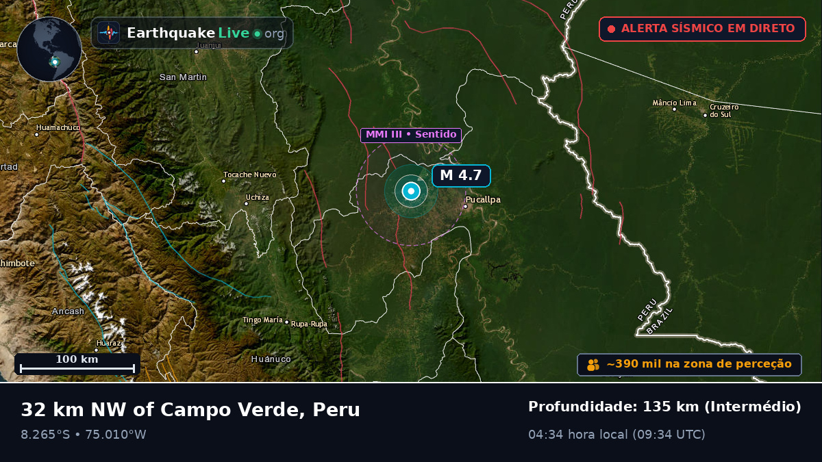 Ucayali, Peru