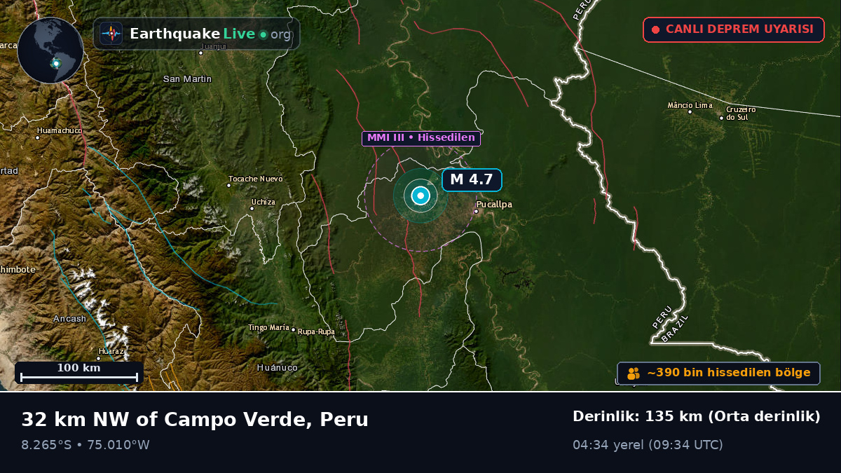 Ucayali, Peru