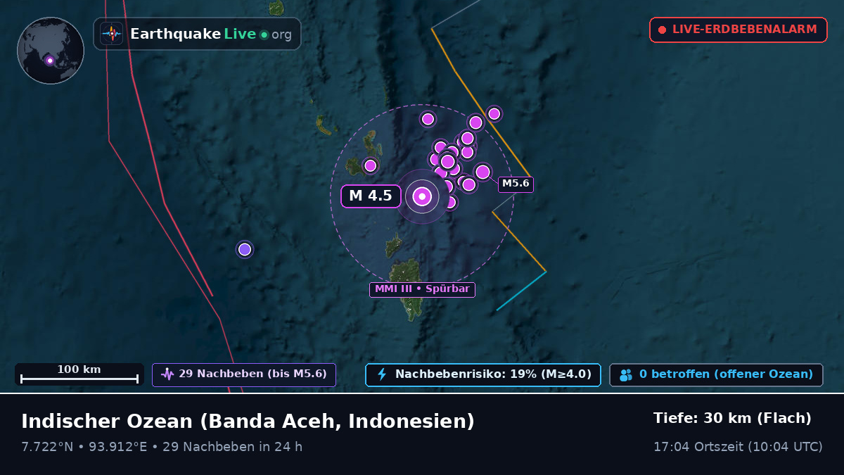 Indischer Ozean (Indonesien)