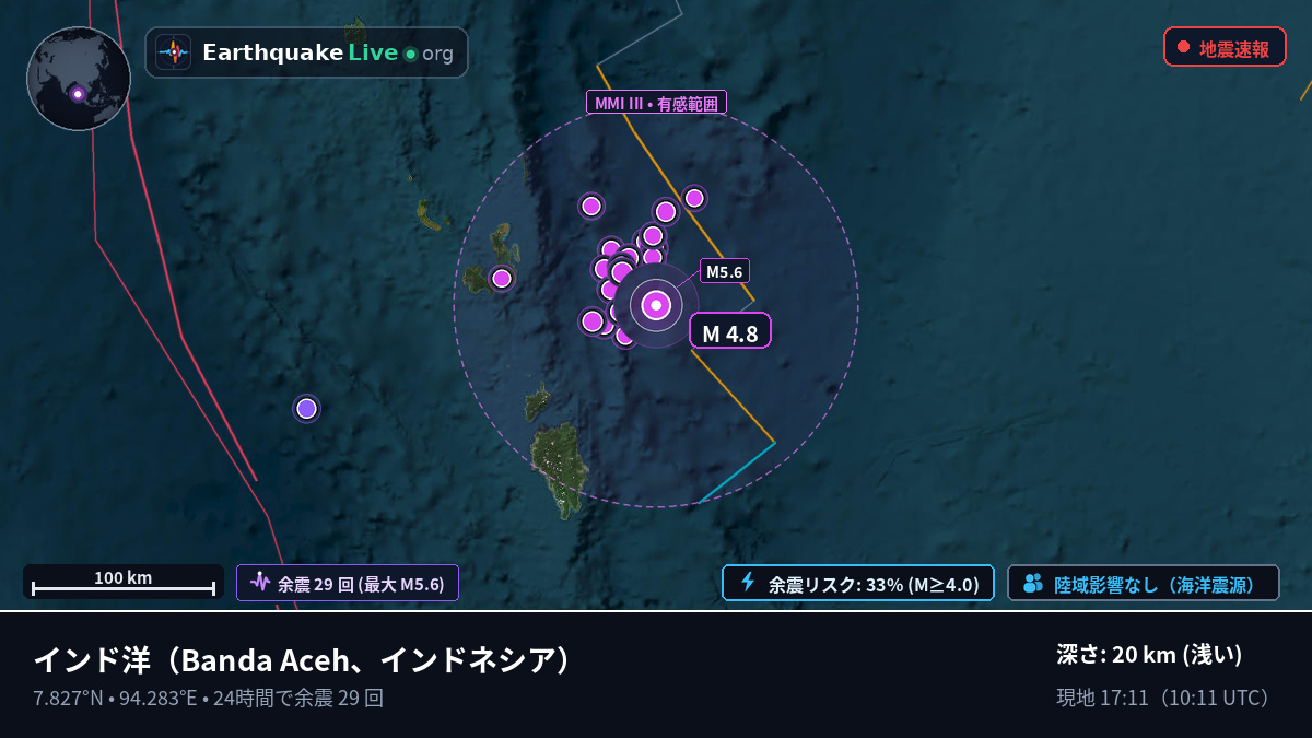 インド洋 (インドネシア)