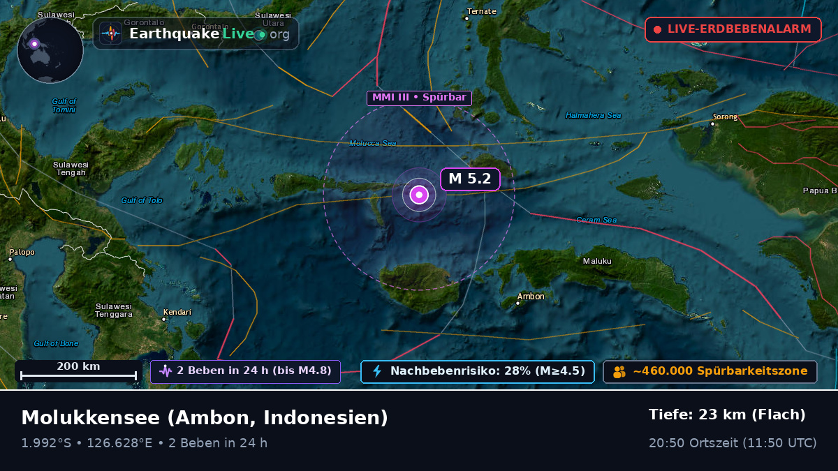 Molukkensee (Indonesien)