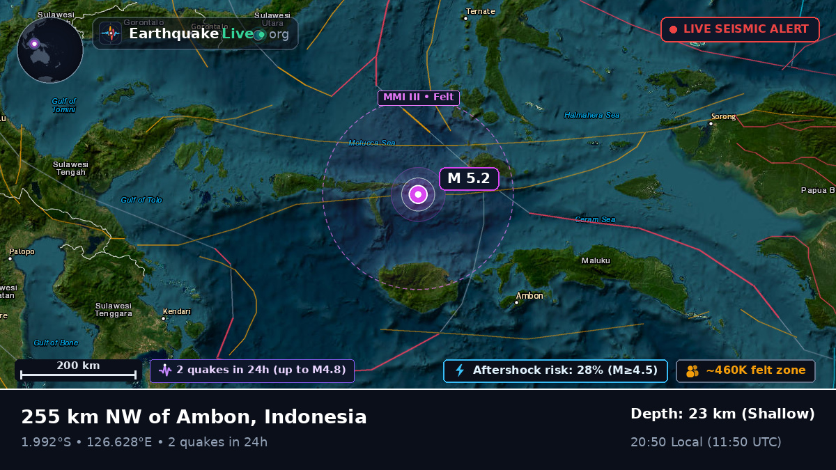 Molucca Sea (Indonesia)