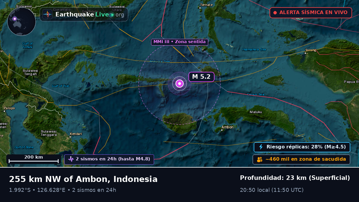 Mar de Molucas (Indonesia)