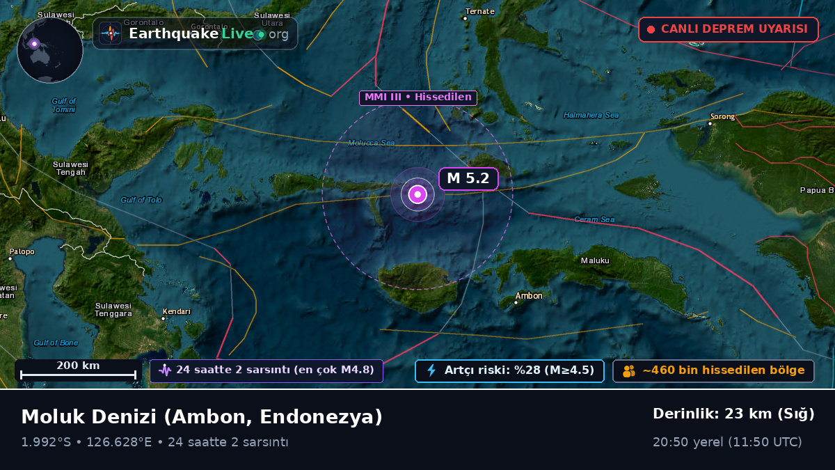 Moluk Denizi (Endonezya)