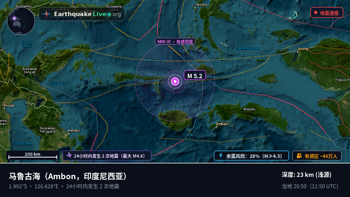 马鲁古海 (印度尼西亚)
