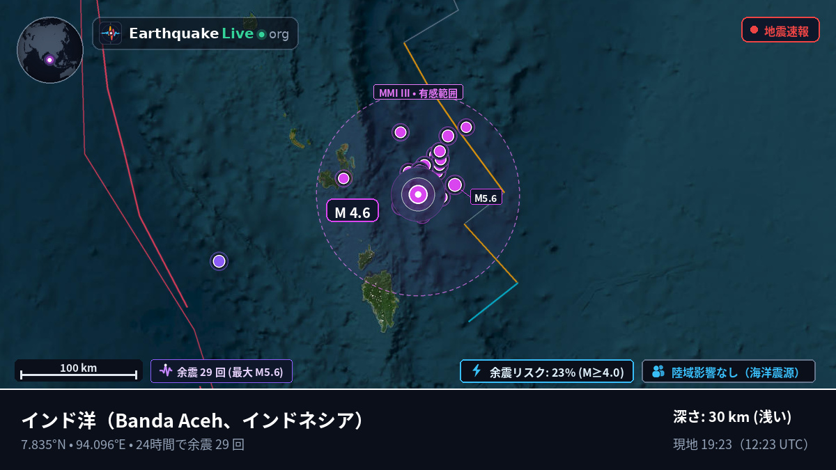 インド洋 (インドネシア)