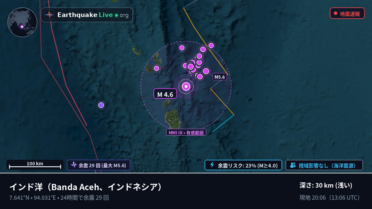 インド洋 (インドネシア)
