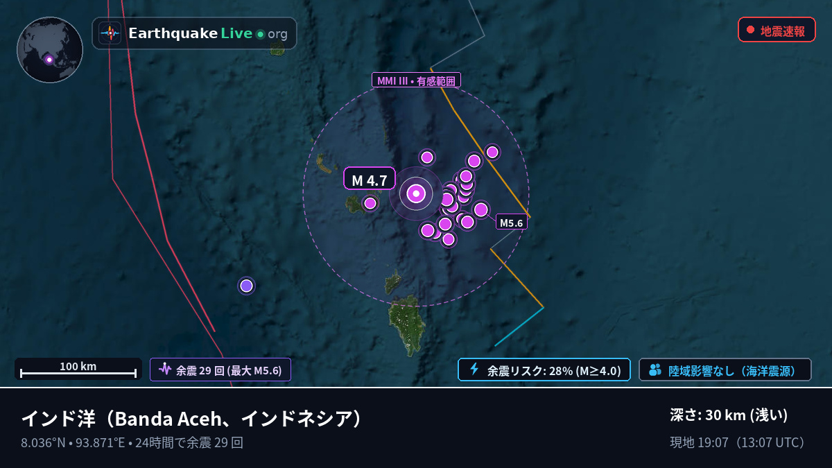 インド洋 (インドネシア)