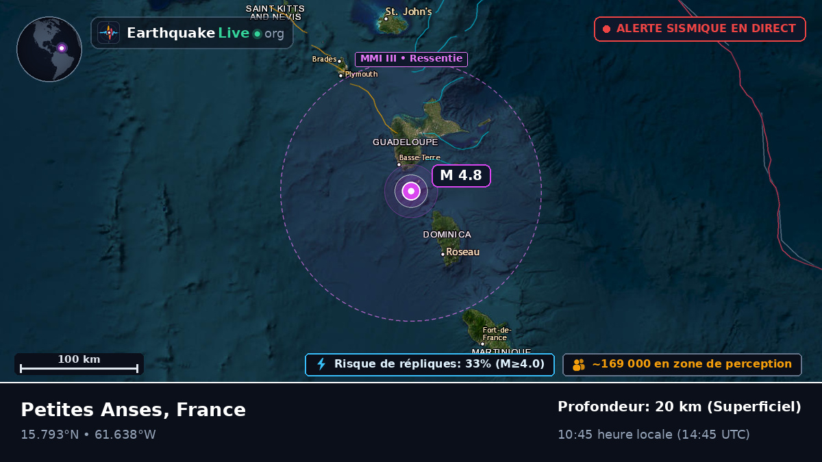 Mer des Caraïbes (France)
