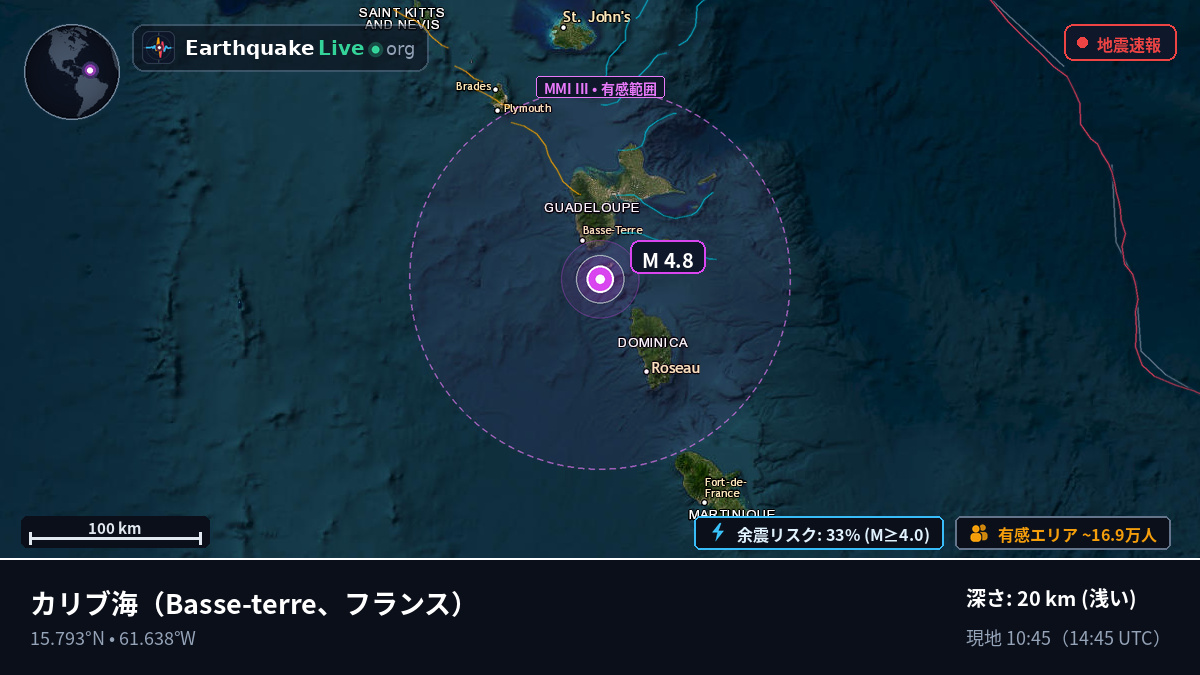 カリブ海 (フランス)