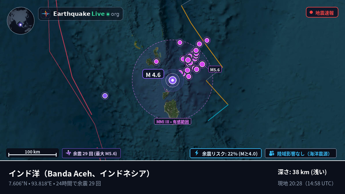 インド洋 (インドネシア)