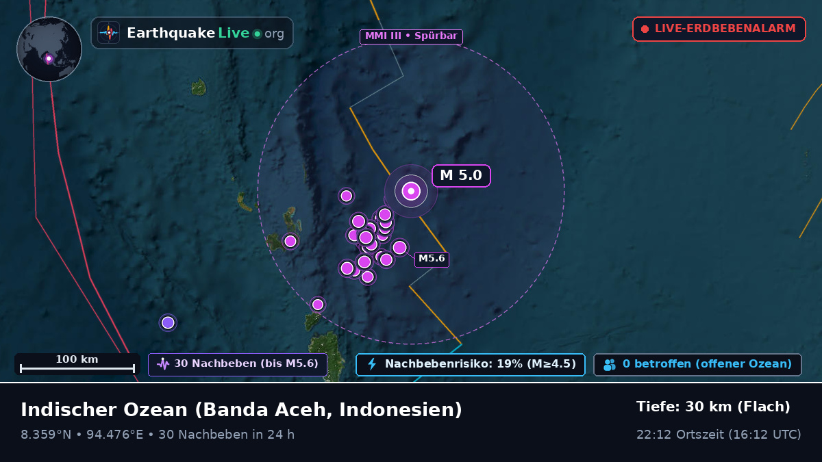 Indischer Ozean (Indonesien)