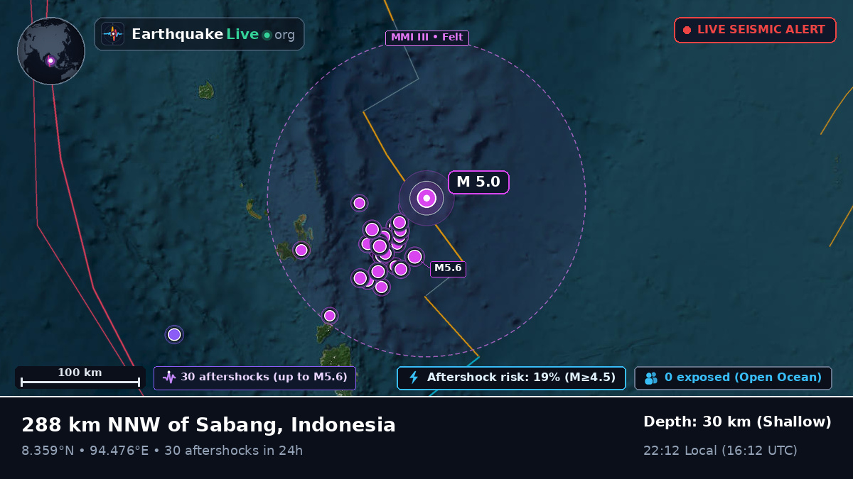 Indian Ocean (Indonesia)