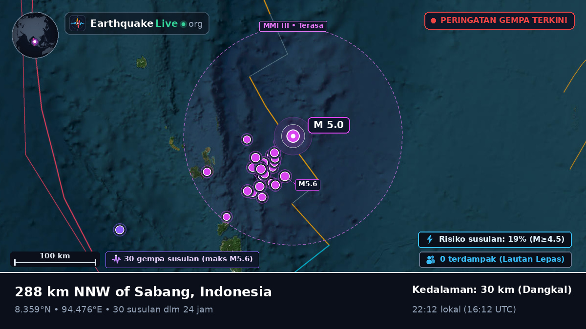 Samudra Hindia (Indonesia)