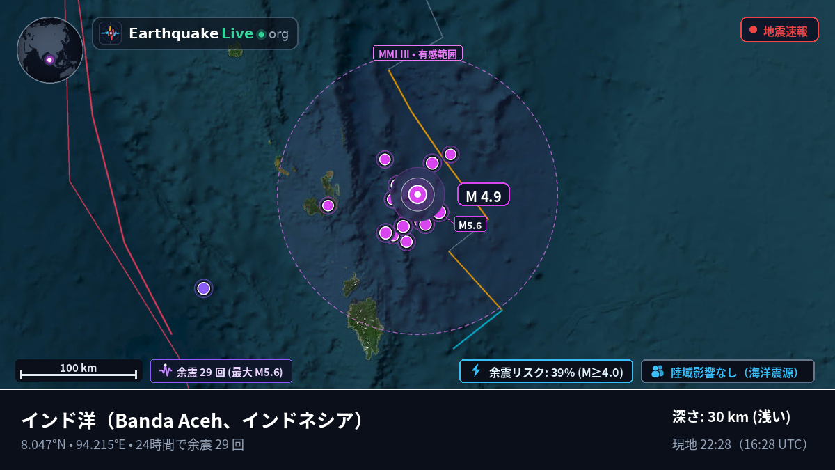 インド洋 (インドネシア)