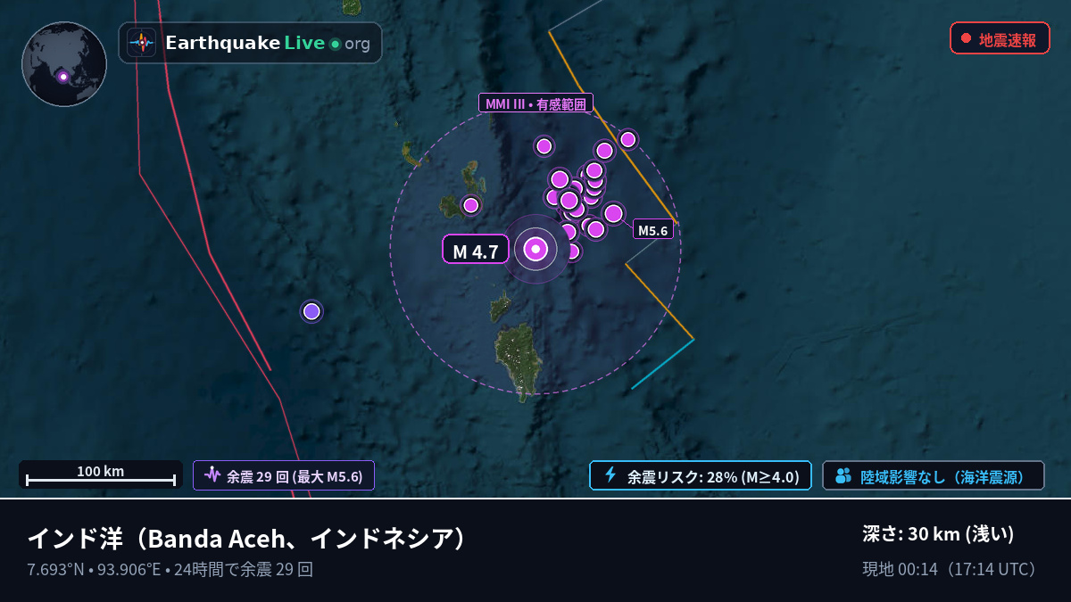 インド洋 (インドネシア)