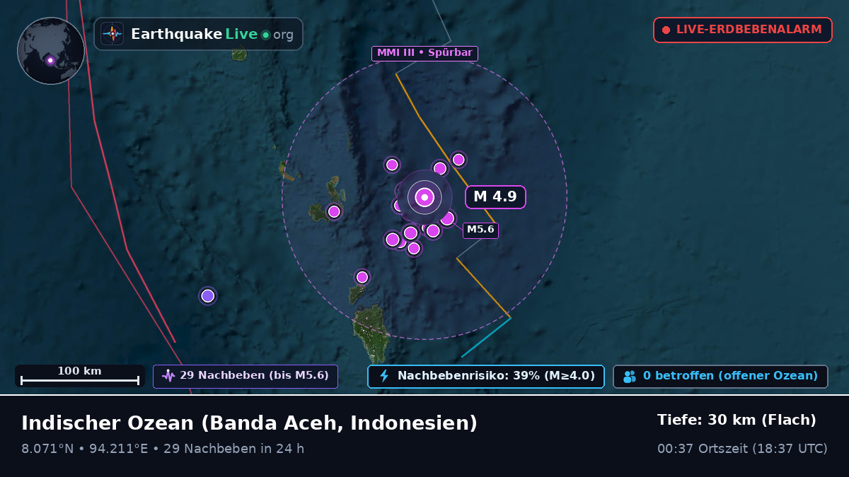 Indischer Ozean (Indonesien)