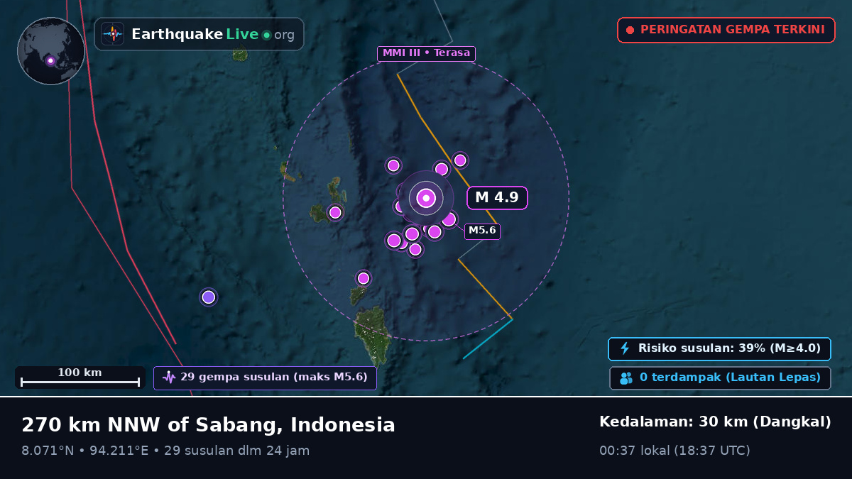 Samudra Hindia (Indonesia)