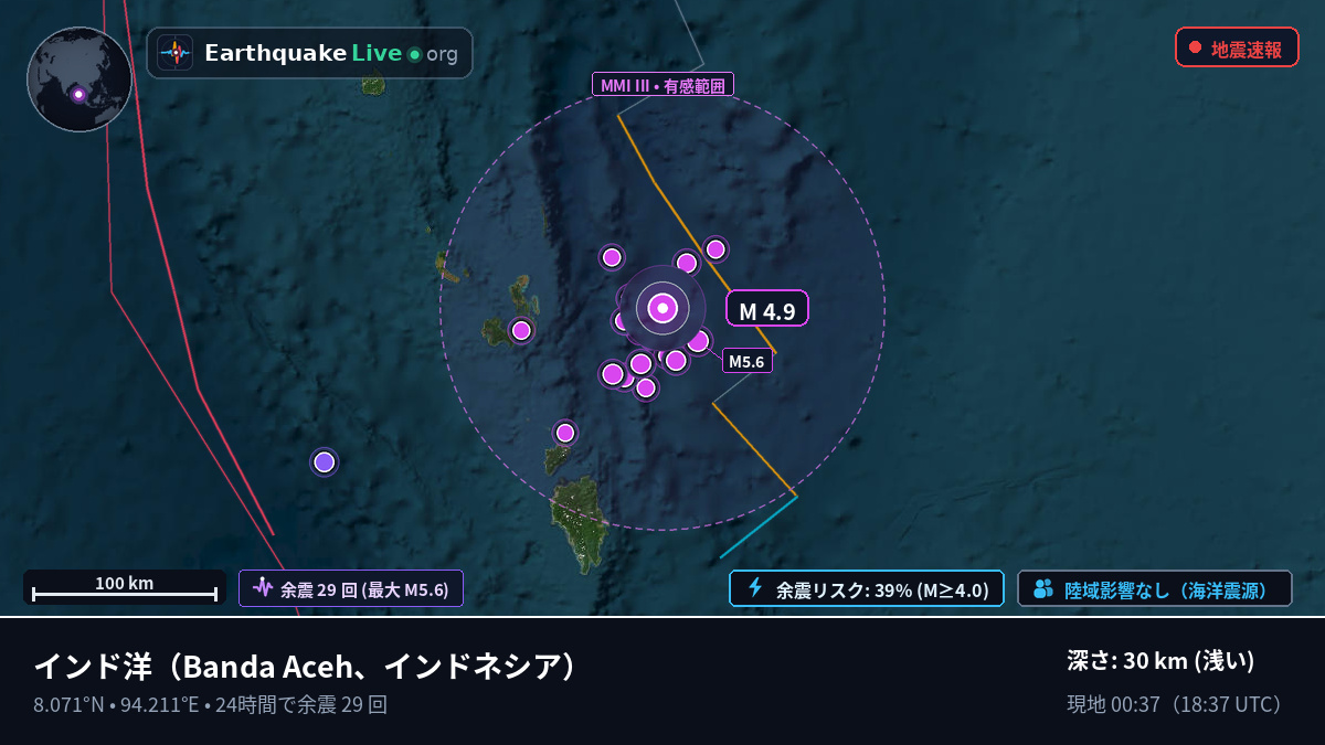 インド洋 (インドネシア)