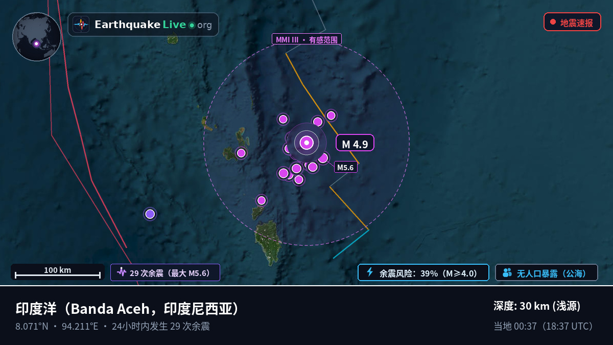 印度洋 (印度尼西亚)