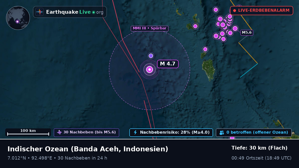 Indischer Ozean (Indonesien)