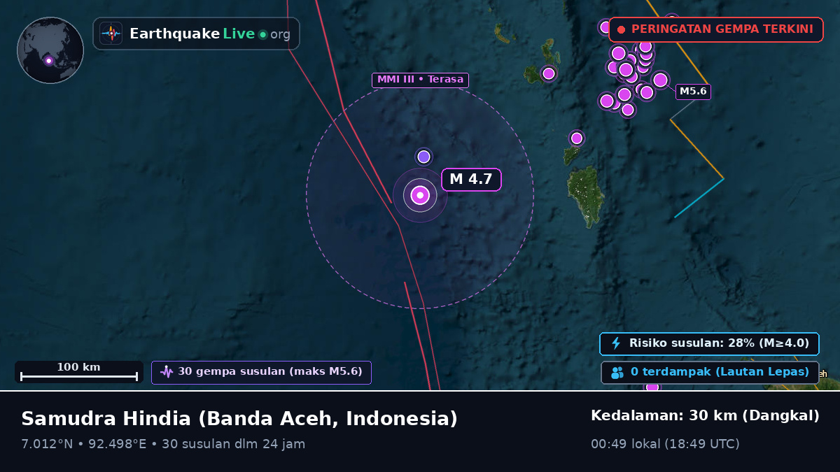 Samudra Hindia (Indonesia)