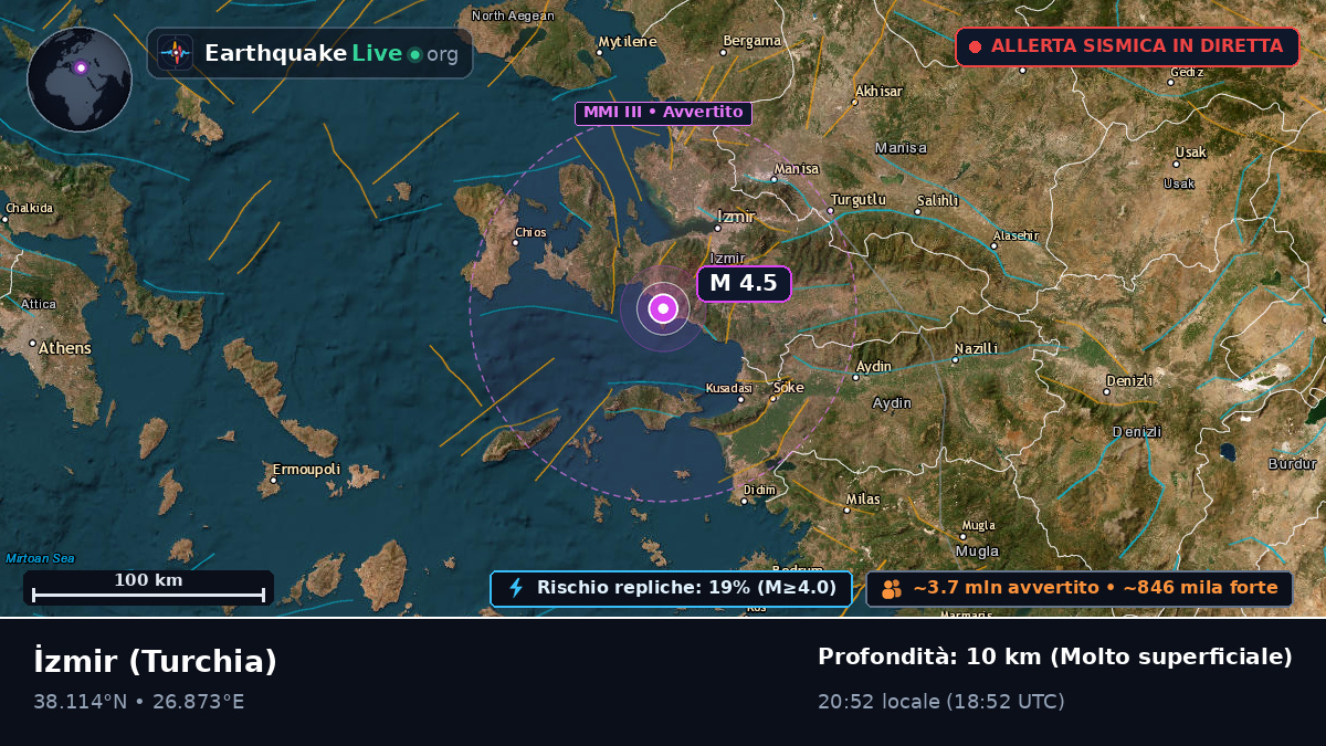 Izmir, Turchia