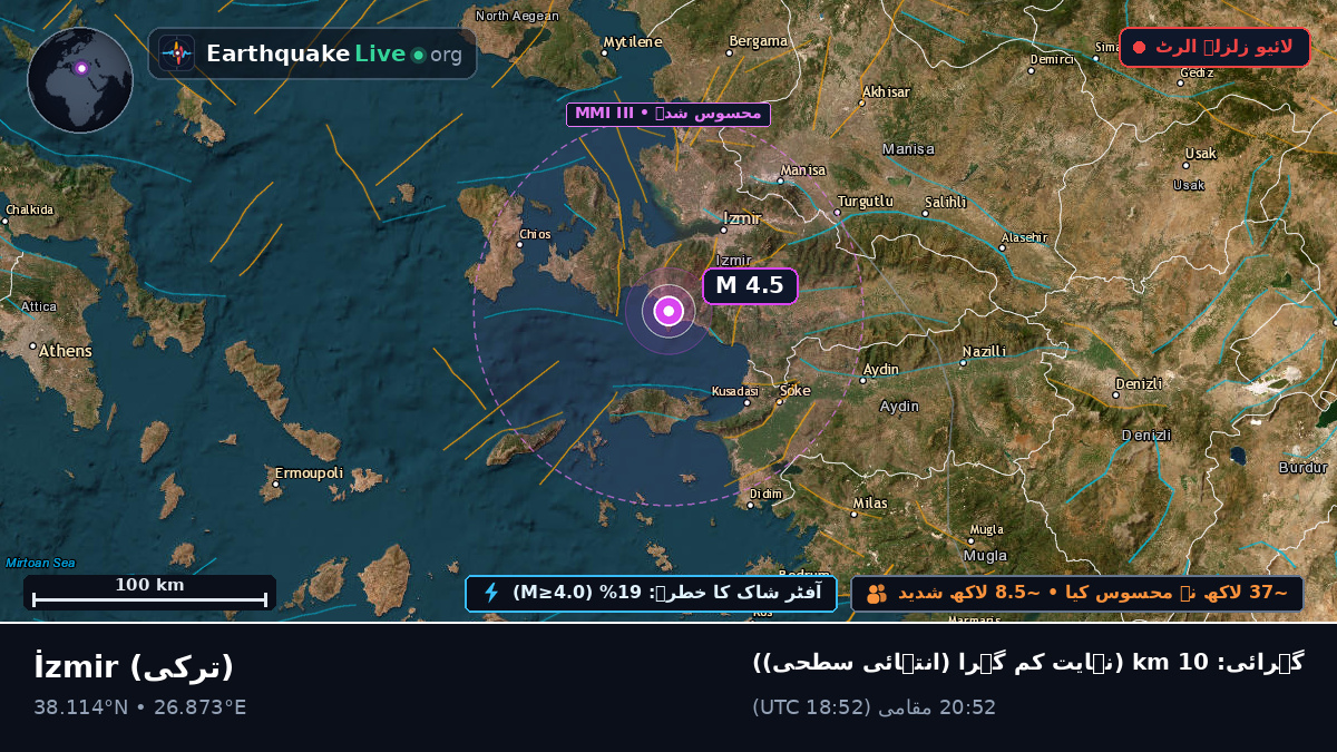 Izmir, ترکی