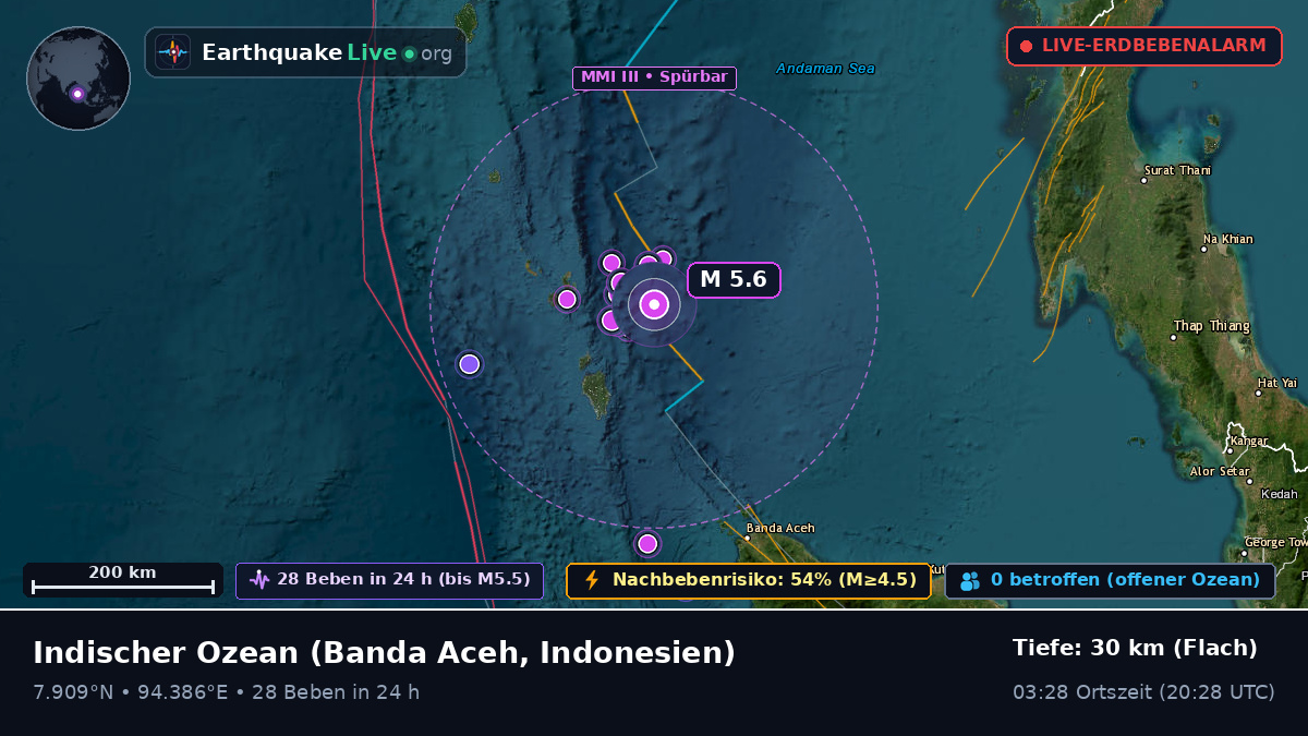 Indischer Ozean (Indonesien)