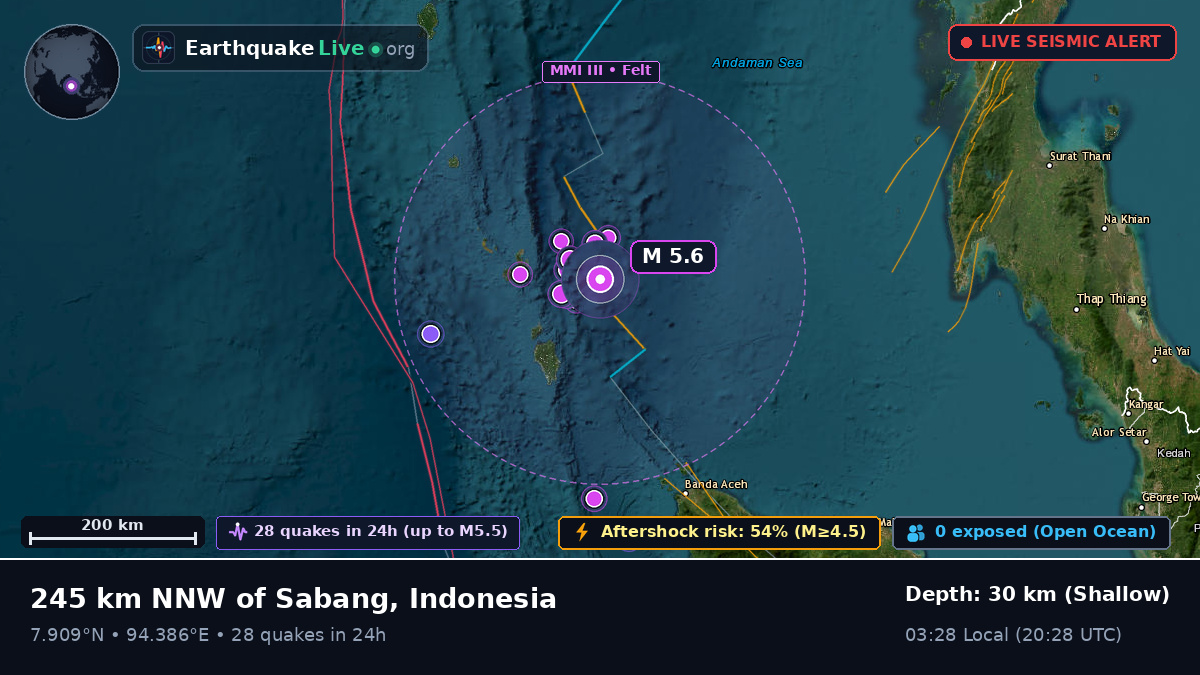Indian Ocean (Indonesia)