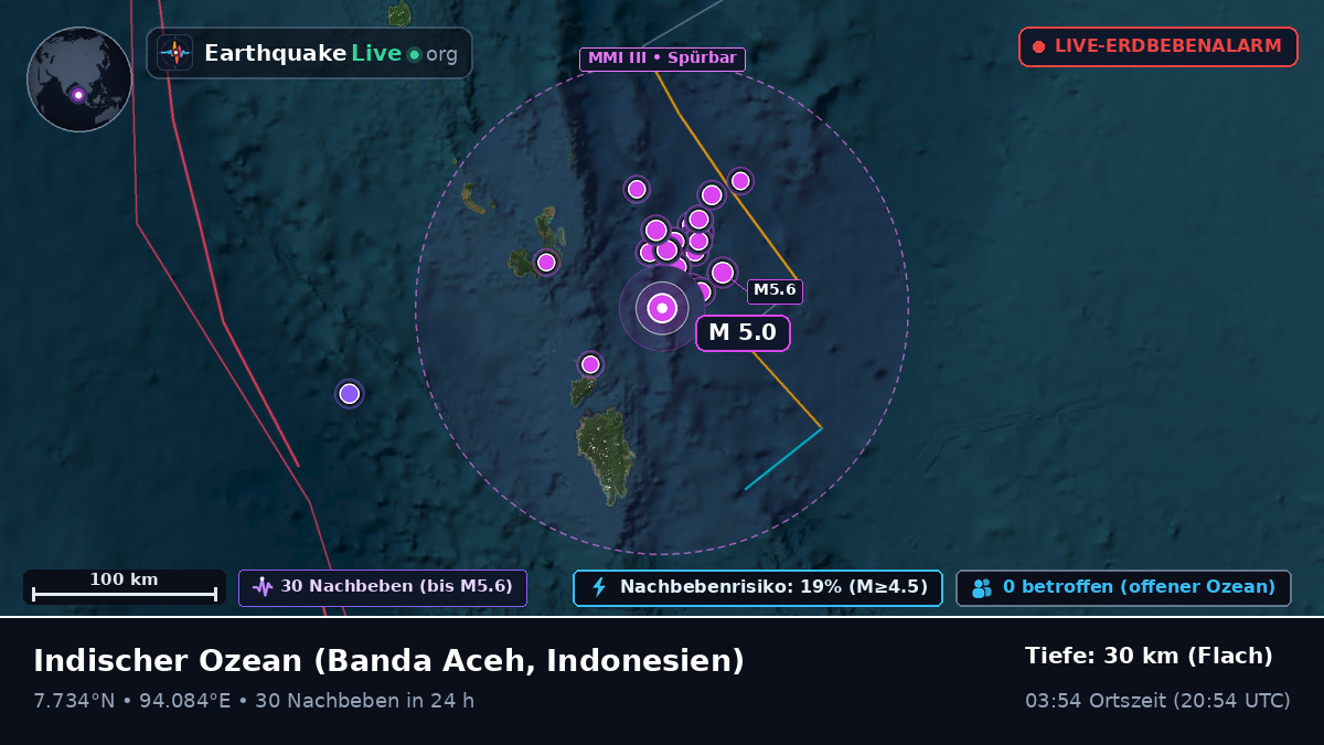 Indischer Ozean (Indonesien)