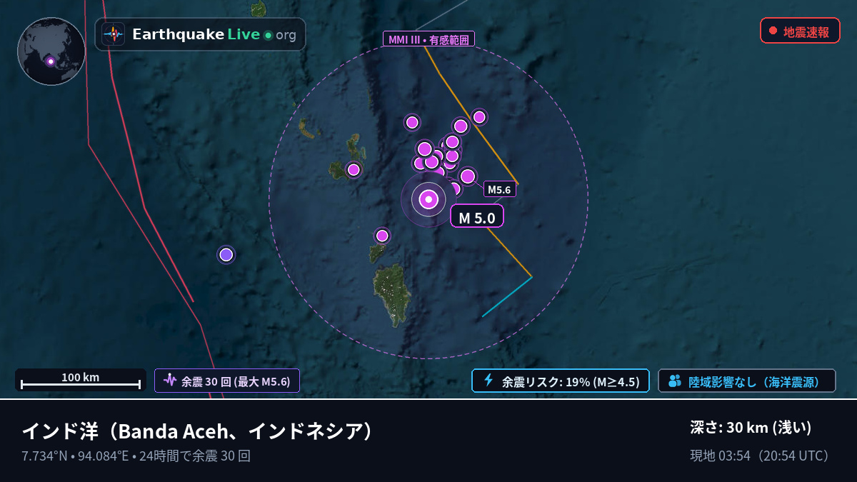 インド洋 (インドネシア)
