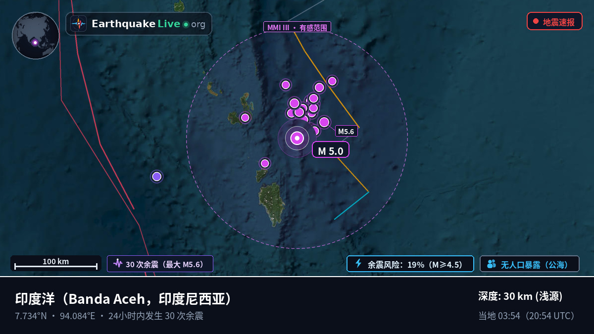 印度洋 (印度尼西亚)