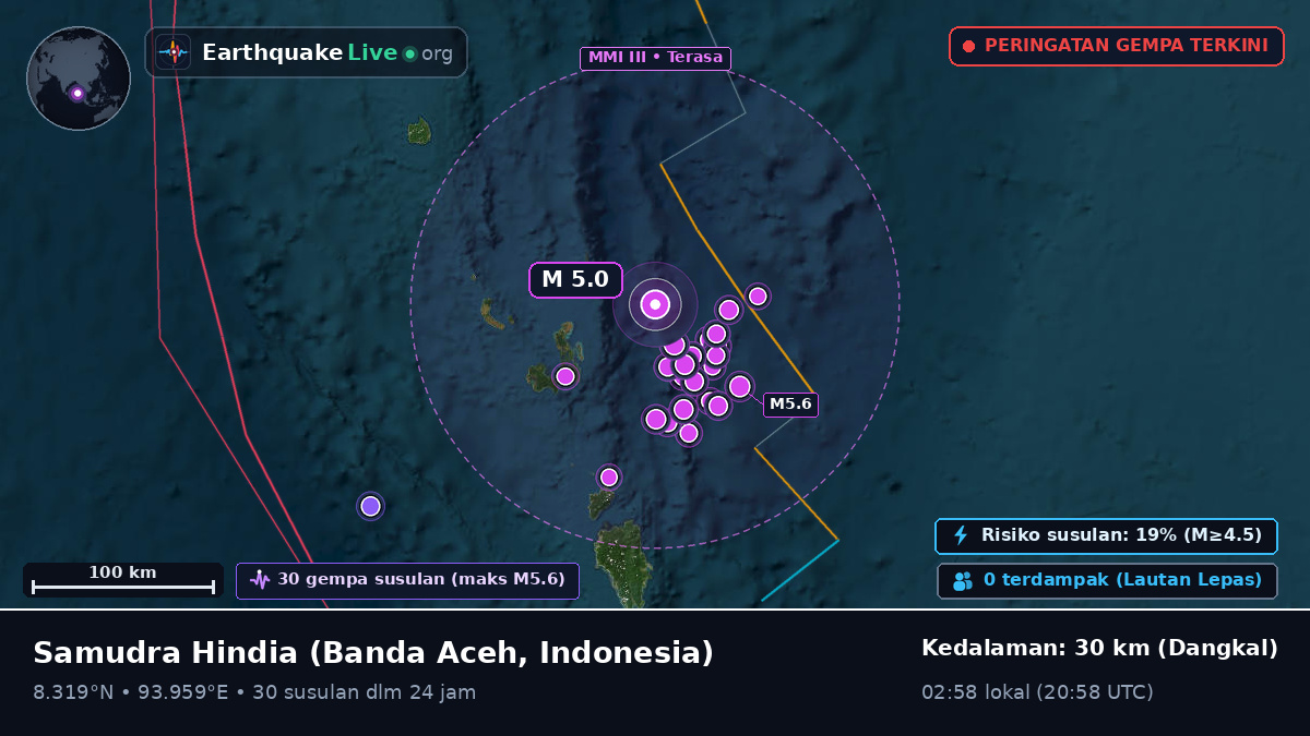 Samudra Hindia (Indonesia)