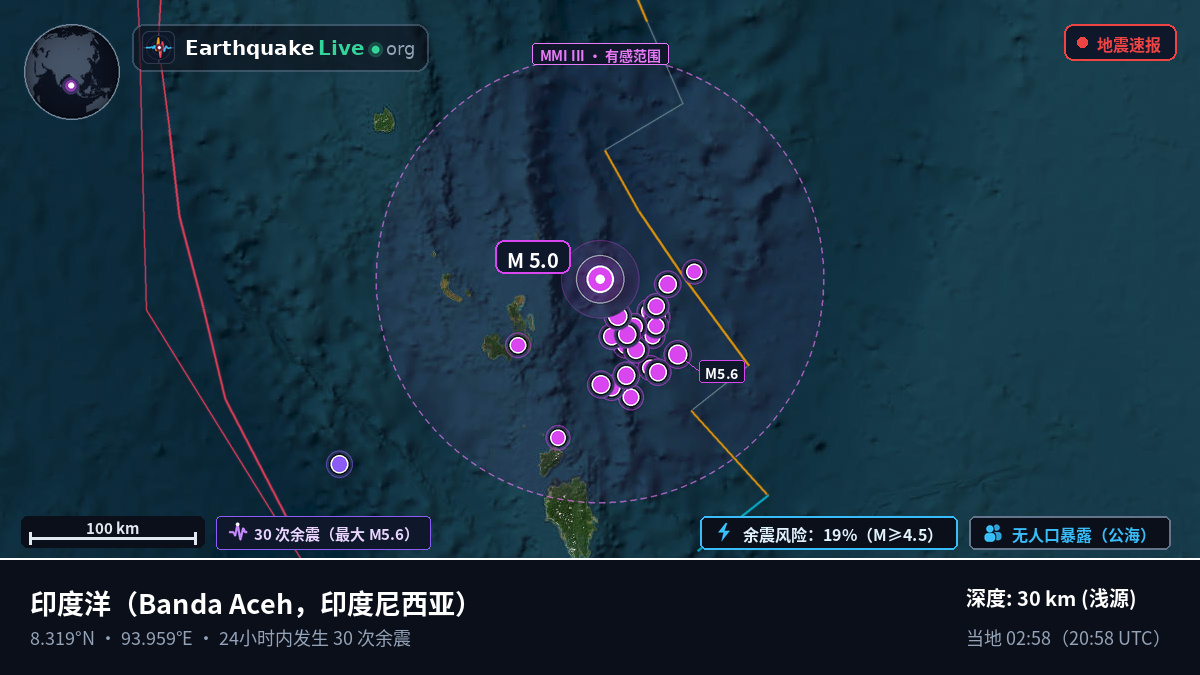 印度洋 (印度尼西亚)