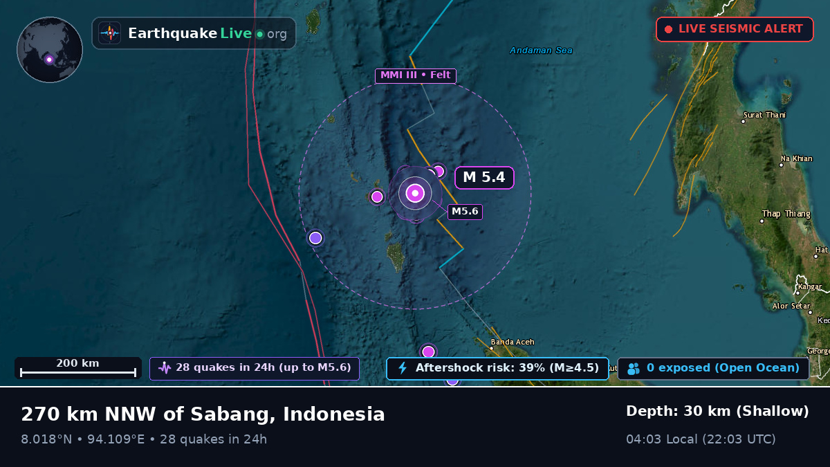 Indian Ocean (Indonesia)
