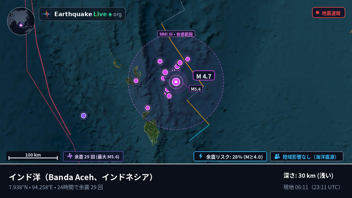 インド洋 (インドネシア)