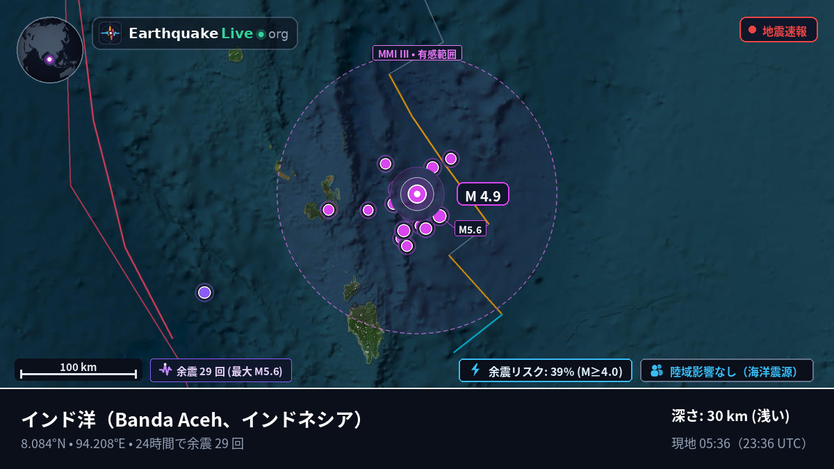 インド洋 (インドネシア)