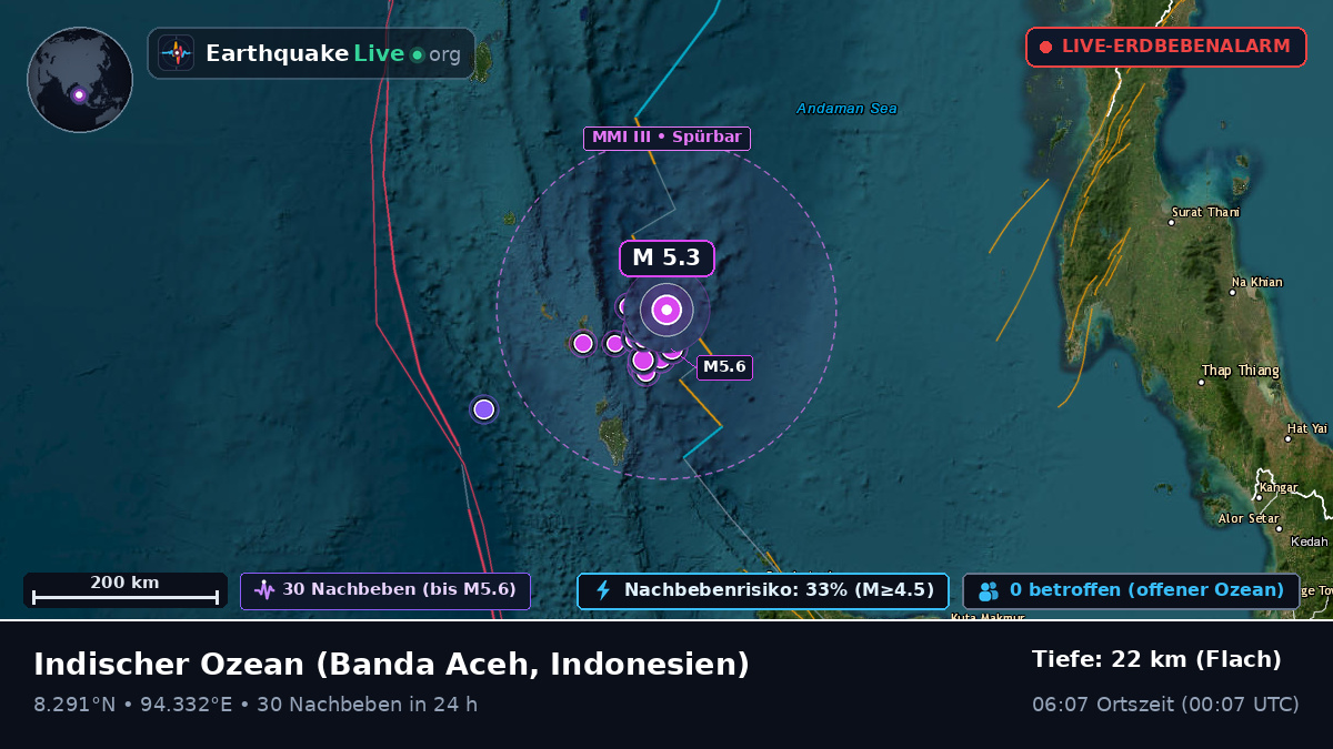 Indischer Ozean (Indonesien)