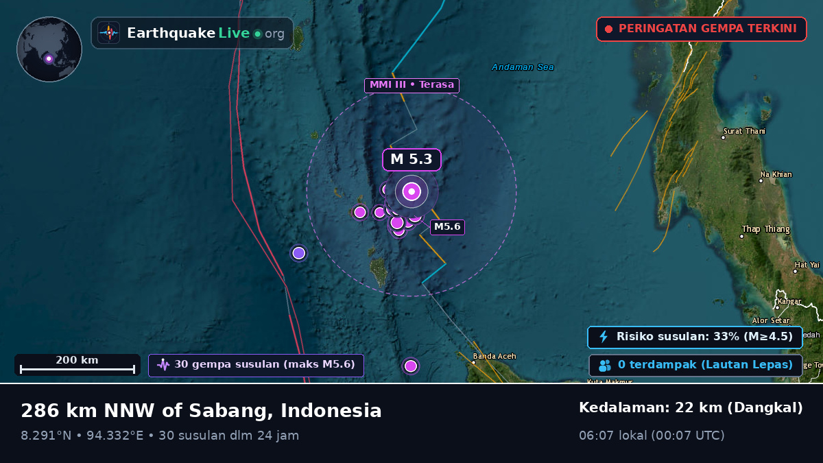 Samudra Hindia (Indonesia)