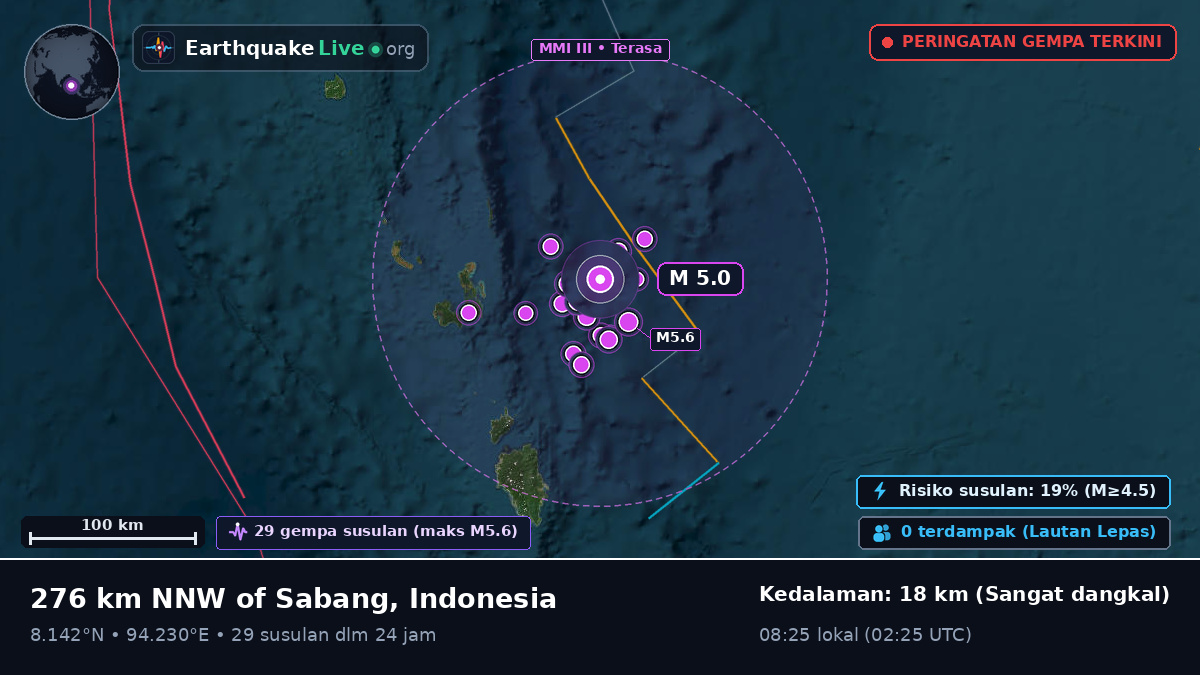 Samudra Hindia (Indonesia)