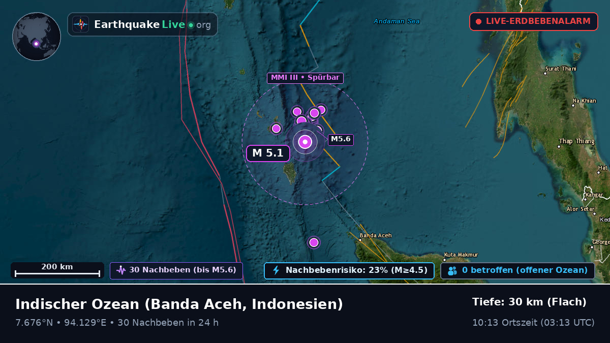 Indischer Ozean (Indonesien)