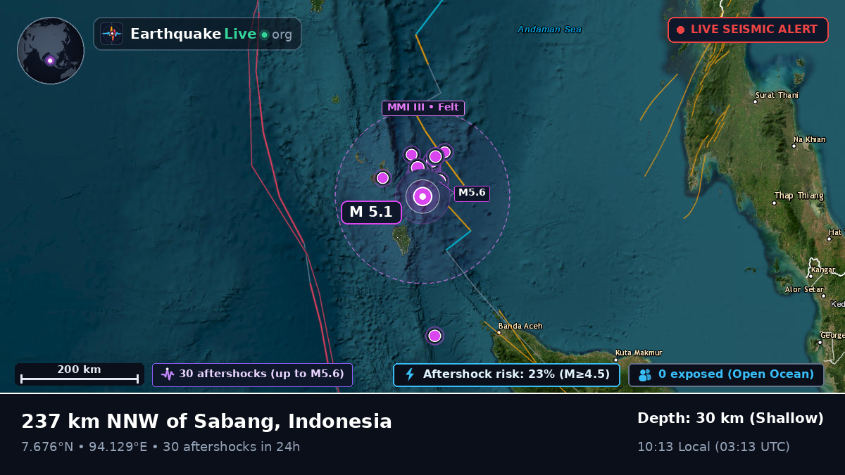 Indian Ocean (Indonesia)