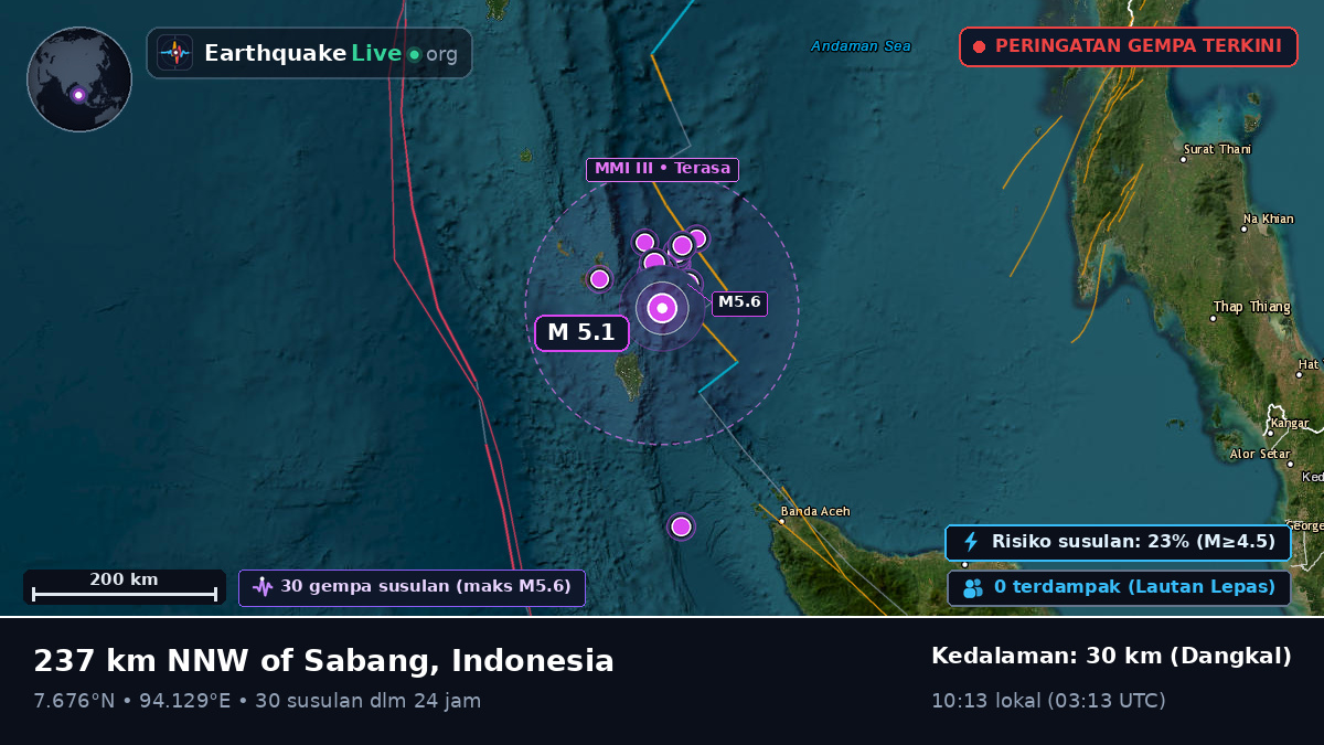 Samudra Hindia (Indonesia)