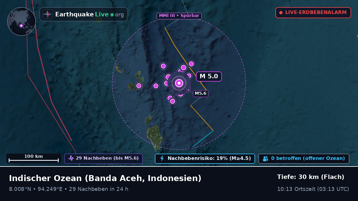 Indischer Ozean (Indonesien)