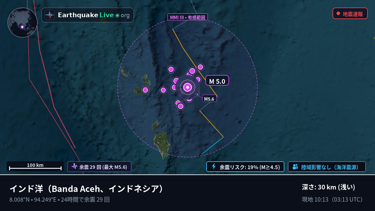 インド洋 (インドネシア)