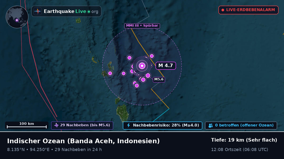 Indischer Ozean (Indonesien)